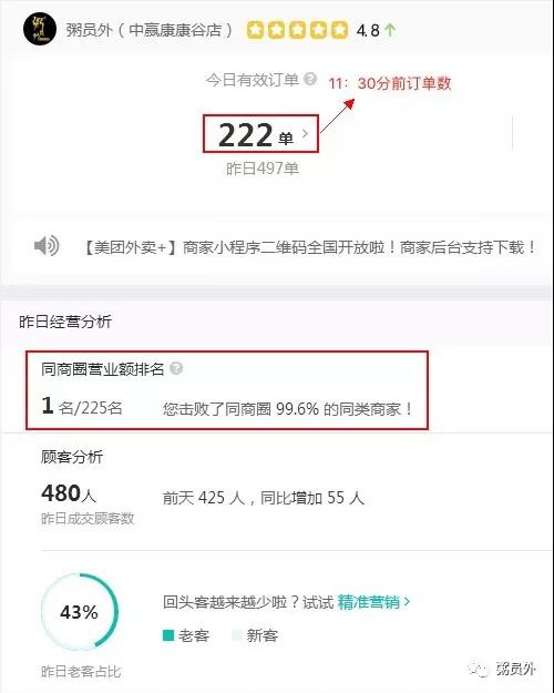 粥員外評價