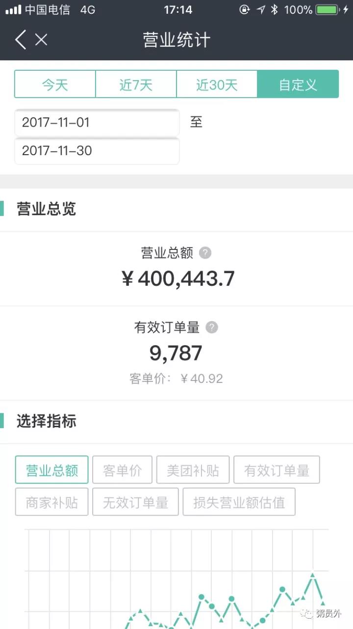 粥員外評價