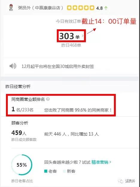 粥員外
