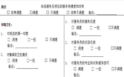 顧客滿意度調查