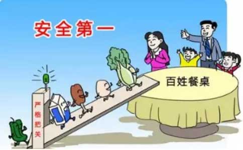 食品安全