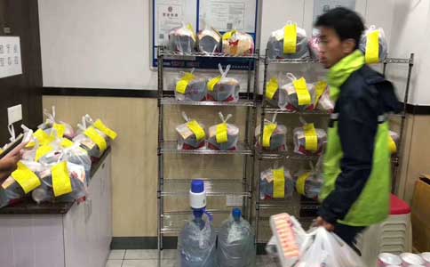 餐飲店實地考察
