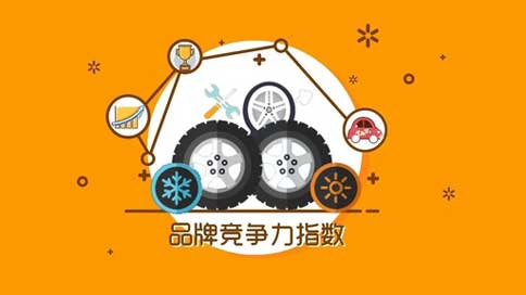 粥鋪加盟市場競爭指數