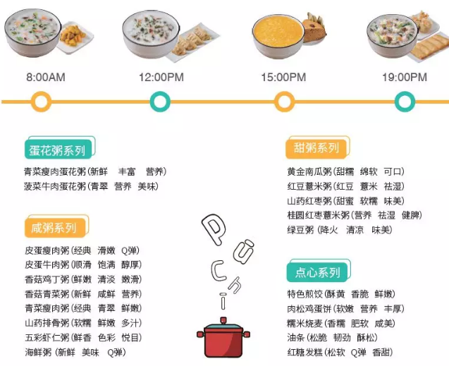 粥員外菜單